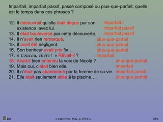 12. Il découvrait qu’elle était déçue par son
existence avec lui.
13. Il était bouleversé par cette découverte.
14. Il n’avait rien remarqué.
15. Il avait été négligent.
16. Son bonheur avait pris fin…
17. « Coucou, chéri ! » Rêvait-il ?
18. Avait-il bien entendu la voix de Nicole ?
19. Mais oui, c’était bien elle.
20. Il n’était pas abandonné par la femme de sa vie.
21. Elle était seulement allée à la piscine…
Imparfait, imparfait passif, passé composé ou plus-que-parfait, quelle
est le temps dans ces phrases ?
imparfait /
imparfait passif
imparfait passif
plus-que-parfait
plus-que-parfait
plus-que-parfait
imparfait
plus-que-parfait
imparfait
imparfait passif
plus-que-parfait
EOI L’exercicier, PUG, p.179 & s. GPA
 
