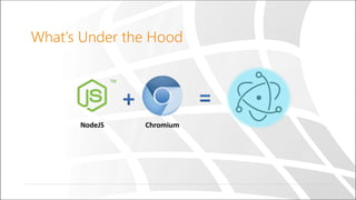 What’s Under the Hood
NodeJS Chromium
 