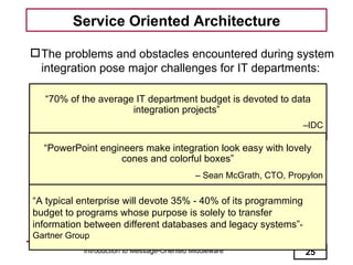 Service Oriented Architecture

 The problems and obstacles encountered during system
  integration pose major challenges for IT departments:

  “70% of the average IT department budget is devoted to data
                     integration projects”
                                                                     –IDC

  “PowerPoint engineers make integration look easy with lovely
                  cones and colorful boxes”
                                             – Sean McGrath, CTO, Propylon

“A typical enterprise will devote 35% - 40% of its programming
budget to programs whose purpose is solely to transfer
information between different databases and legacy systems”-
Gartner Group
           Introduction to Message-Oriented Middleware                25
 