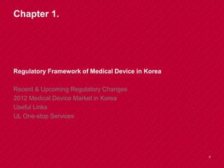 Chapter 1.
Regulatory Framework of Medical Device in Korea
Recent & Upcoming Regulatory Changes
2012 Medical Device Market...