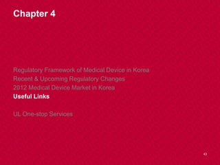 Chapter 4
Regulatory Framework of Medical Device in Korea
Recent & Upcoming Regulatory Changes
2012 Medical Device Market ...