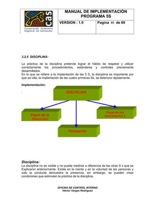 MANUAL DE IMPLEMENTACIÓN
PROGRAMA 5S
VERSION : 1.0 Pagina 41 de 69
3.2.5 DISCIPLINA:
La práctica de la disciplina pretende lograr él hábito de respetar y utilizar
correctamente los procedimientos, estándares y controles previamente
desarrollados.
En lo que se refiere a la implantación de las 5 S, la disciplina es importante por
que sin ella, la implantación de las cuatro primeras Ss, se deteriora rápidamente.
Implementación:
.
Papel de la
Dirección
Papel de los
funcionarios y
DISCIPLINA
Formación
Disciplina:
La disciplina no es visible y no puede medirse a diferencia de las otras S s que se
Explicaron anteriormente. Existe en la mente y en la voluntad de las personas y
solo la conducta demuestra la presencia, sin embargo, se pueden crear
condiciones que estimulen la práctica de la disciplina.
OFICINA DE CONTROL INTERNO
Héctor Vargas Rodríguez
 