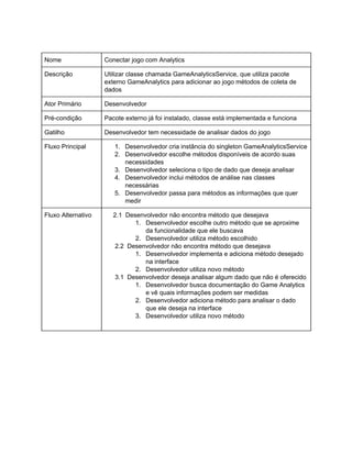 /
Nome Conectar jogo com Analytics
Descrição Utilizar classe chamada GameAnalyticsService, que utiliza pacote
externo GameAnalytics para adicionar ao jogo métodos de coleta de
dados
Ator Primário Desenvolvedor
Pré-condição Pacote externo já foi instalado, classe está implementada e funciona
Gatilho Desenvolvedor tem necessidade de analisar dados do jogo
Fluxo Principal 1. Desenvolvedor cria instância do singleton GameAnalyticsService
2. Desenvolvedor escolhe métodos disponíveis de acordo suas
necessidades
3. Desenvolvedor seleciona o tipo de dado que deseja analisar
4. Desenvolvedor inclui métodos de análise nas classes
necessárias
5. Desenvolvedor passa para métodos as informações que quer
medir
Fluxo Alternativo 2.1 Desenvolvedor não encontra método que desejava
1. Desenvolvedor escolhe outro método que se aproxime
da funcionalidade que ele buscava
2. Desenvolvedor utiliza método escolhido
2.2 Desenvolvedor não encontra método que desejava
1. Desenvolvedor implementa e adiciona método desejado
na interface
2. Desenvolvedor utiliza novo método
3.1 Desenvolvedor deseja analisar algum dado que não é oferecido
1. Desenvolvedor busca documentação do Game Analytics
e vê quais informações podem ser medidas
2. Desenvolvedor adiciona método para analisar o dado
que ele deseja na interface
3. Desenvolvedor utiliza novo método
 