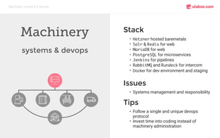 Machinery: systems & devops
Machinery
systems & devops
Stack
• Hetzner hosted baremetals
• Solr & Redis for web
• MariaDB for web
• PostgreSQL for microservices
• Jenkins for pipelines
• RabbitMQ and Rundeck for intercom
• Docker for dev environment and staging
Issues
• Systems management and responsibility
Tips
• Follow a single and unique devops
protocol
• Invest time into coding instead of
machinery administration
 