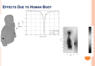 EFFECTS DUE TO HUMAN BODY
 