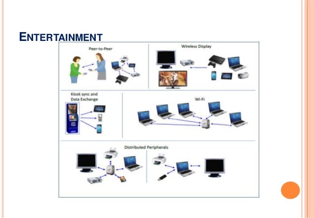 wireless body area network pdf
