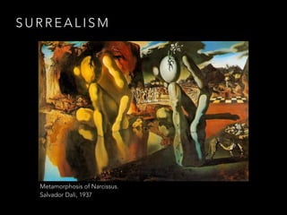 SURREALISM 
Metamorphosis of Narcissus. 
Salvador Dali, 1937 
 