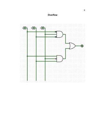 6
Overflow
 