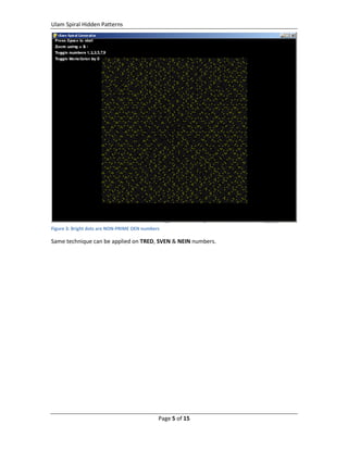 Ulam Spiral Hidden Patterns
Page 5 of 15
Same technique can be applied on TRED, SVEN & NEIN numbers.
Figure 3: Bright dots are NON-PRIME OEN numbers
 