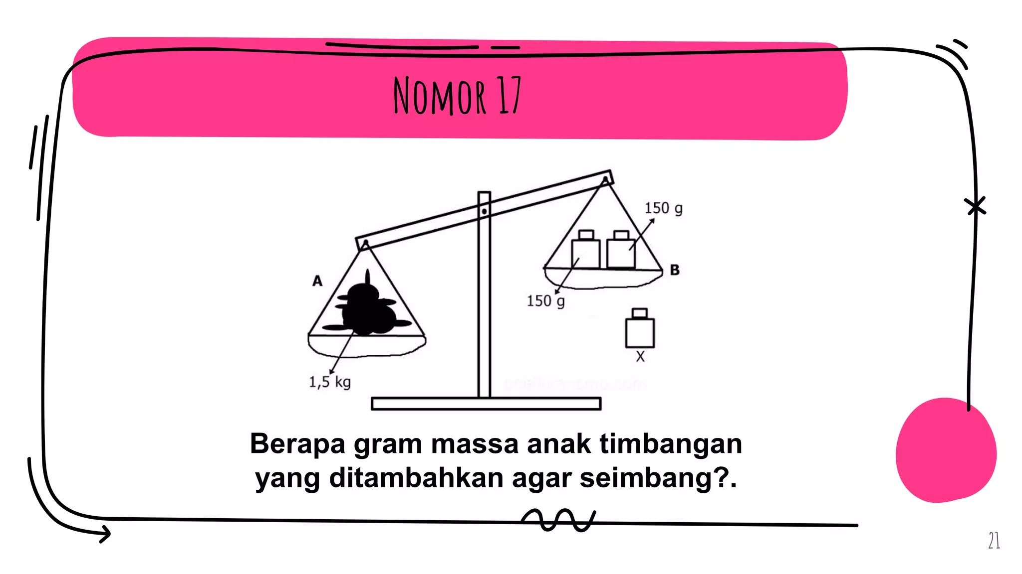 Ulangan Harian (IPA) Kelas 7 E SMP Ibrahimy 1 Sukorejo Kurikulum ...
