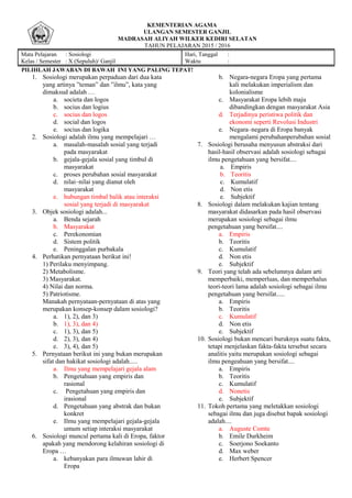 Ulangan Harian Sosiologi Ganjil 2015