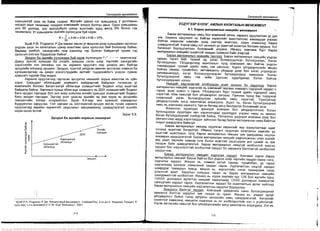 Sanxvvgiin manegment