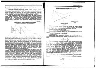 Sanxvvgiin manegment