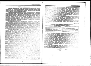 Sanxvvgiin manegment