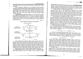 Sanxvvgiin manegment