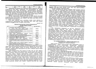 Sanxvvgiin manegment