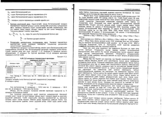 Sanxvvgiin manegment