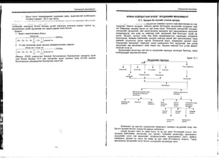 Sanxvvgiin manegment