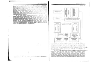 Sanxvvgiin manegment