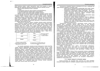 Sanxvvgiin manegment