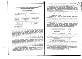 Sanxvvgiin manegment