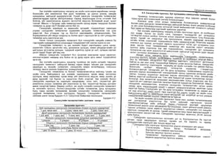 Sanxvvgiin manegment