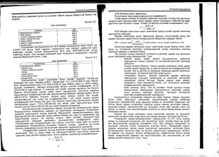 Sanxvvgiin manegment