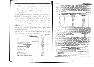 Sanxvvgiin manegment