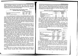 Sanxvvgiin manegment