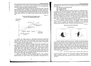 Sanxvvgiin manegment
