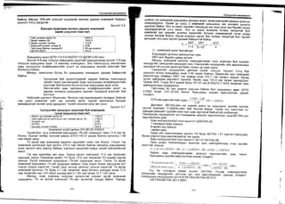 Sanxvvgiin manegment