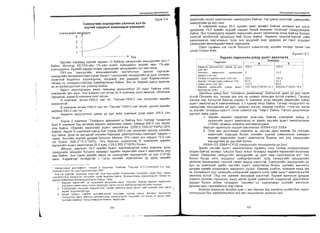 Sanxvvgiin manegment