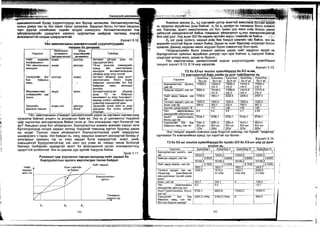 Sanxvvgiin manegment