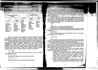 Sanxvvgiin manegment