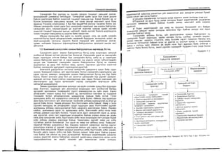 Sanxvvgiin manegment