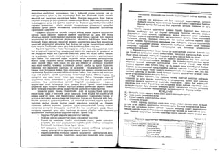 Sanxvvgiin manegment