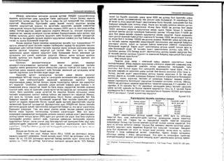 Sanxvvgiin manegment