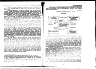 Sanxvvgiin manegment