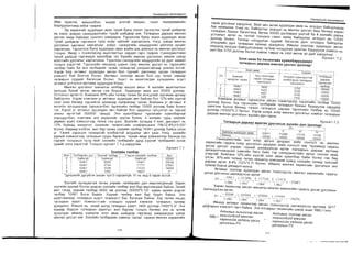 Sanxvvgiin manegment