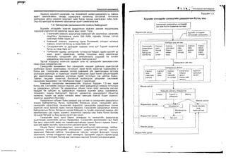 Sanxvvgiin manegment