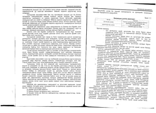 Sanxvvgiin manegment