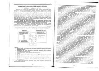 Sanxvvgiin manegment