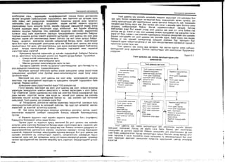 Sanxvvgiin manegment