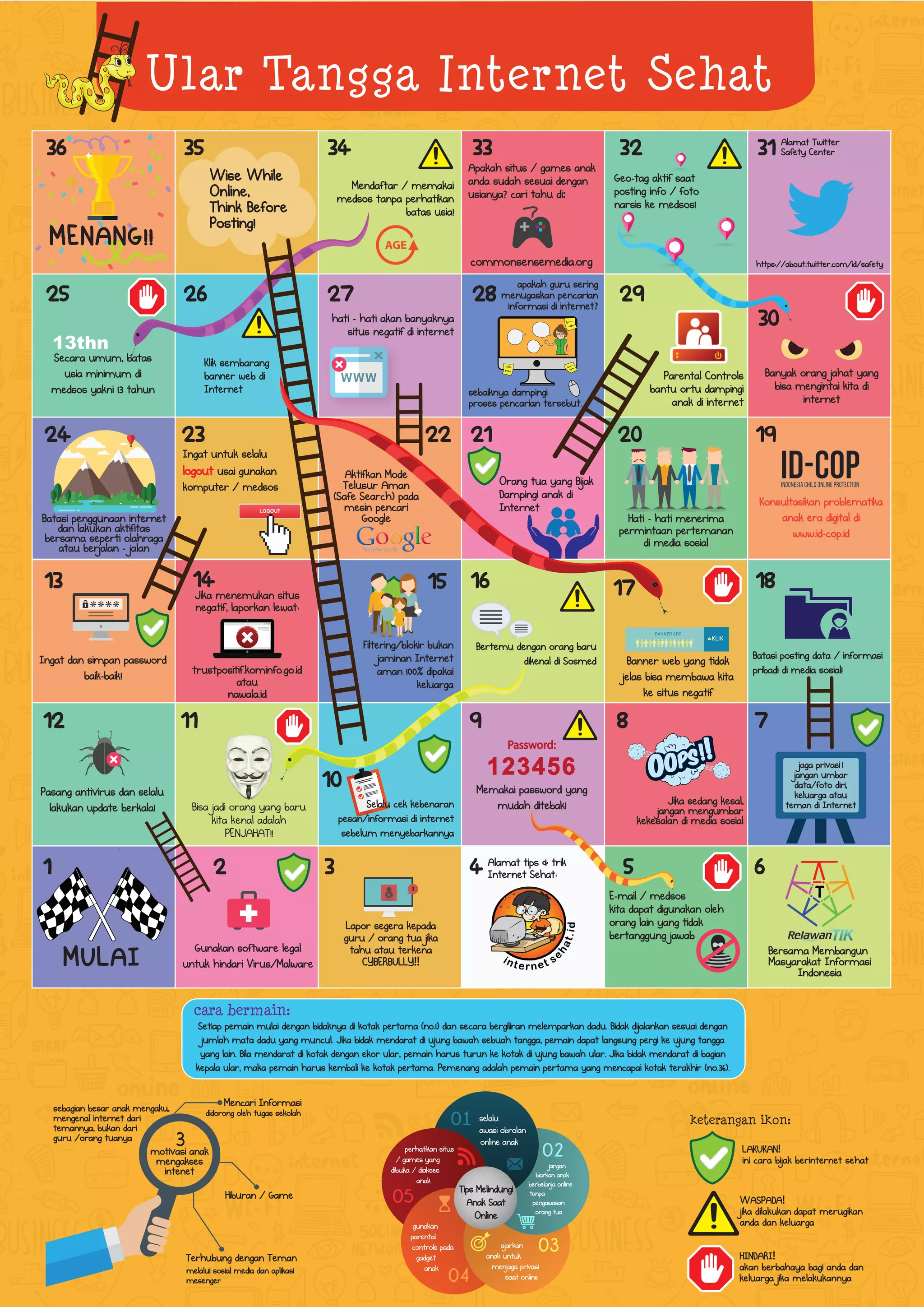 Yangi boshlanuvchilar uchun kopikli gullar