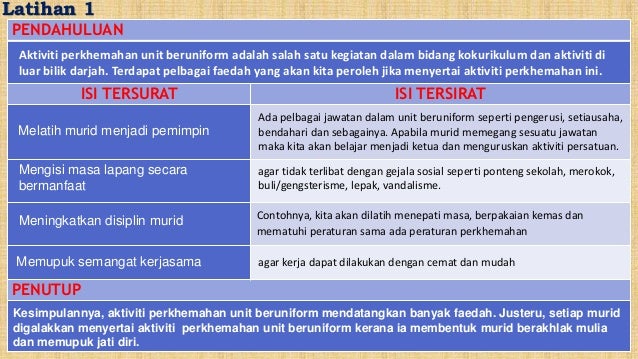 Ulasan Aktiviti Perkhemahan Unit Beruniform