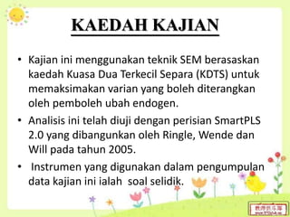 KAEDAH KAJIAN
• Kajian ini menggunakan teknik SEM berasaskan
kaedah Kuasa Dua Terkecil Separa (KDTS) untuk
memaksimakan varian yang boleh diterangkan
oleh pemboleh ubah endogen.
• Analisis ini telah diuji dengan perisian SmartPLS
2.0 yang dibangunkan oleh Ringle, Wende dan
Will pada tahun 2005.
• Instrumen yang digunakan dalam pengumpulan
data kajian ini ialah soal selidik.
 