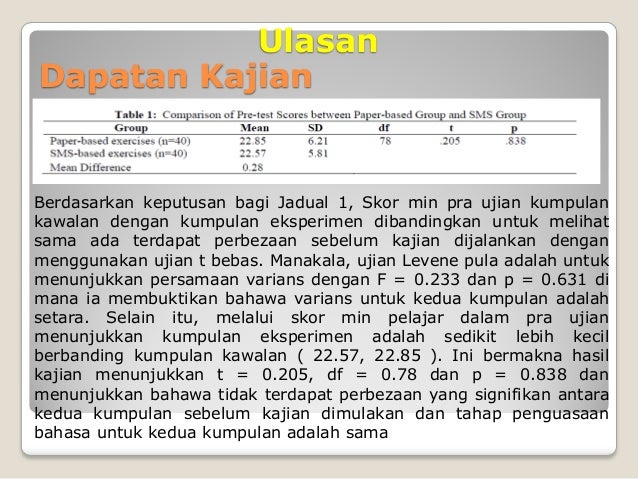 Ulasan jurnal kpt6044 sem 2 20142015