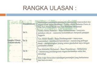 Contoh karangan ulasan tingkatan 1