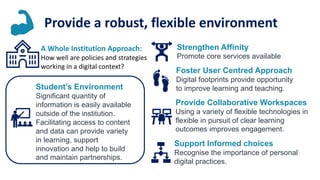 Provide a robust, flexible environment
A Whole Institution Approach:
How well are policies and strategies
working in a digital context?
Student’s Environment
Significant quantity of
information is easily available
outside of the institution.
Facilitating access to content
and data can provide variety
in learning, support
innovation and help to build
and maintain partnerships.
Strengthen Affinity
Promote core services available
Foster User Centred Approach
Digital footprints provide opportunity
to improve learning and teaching.
Provide Collaborative Workspaces
Using a variety of flexible technologies in
flexible in pursuit of clear learning
outcomes improves engagement.
Support Informed choices
Recognise the importance of personal
digital practices.
 