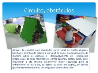 Circuito, obstáculos
Através de circuitos com obstáculos como túnel de tecido, degraus,
bambolês, casinhas de tatame e do túnel de pneus proporcionamos, de
maneira lúdica, às crianças o desenvolvimento de ampliações
progressivas de seus movimentos, como: agachar, correr, pular, girar,
engatinhar e até mesmo desenvolver maior segurança para os
enfrentarem no dia a dia, ao descer ou subir um degrau, ao desviar
(pulando) de um objeto ou um amiguinho que está no chão.
 